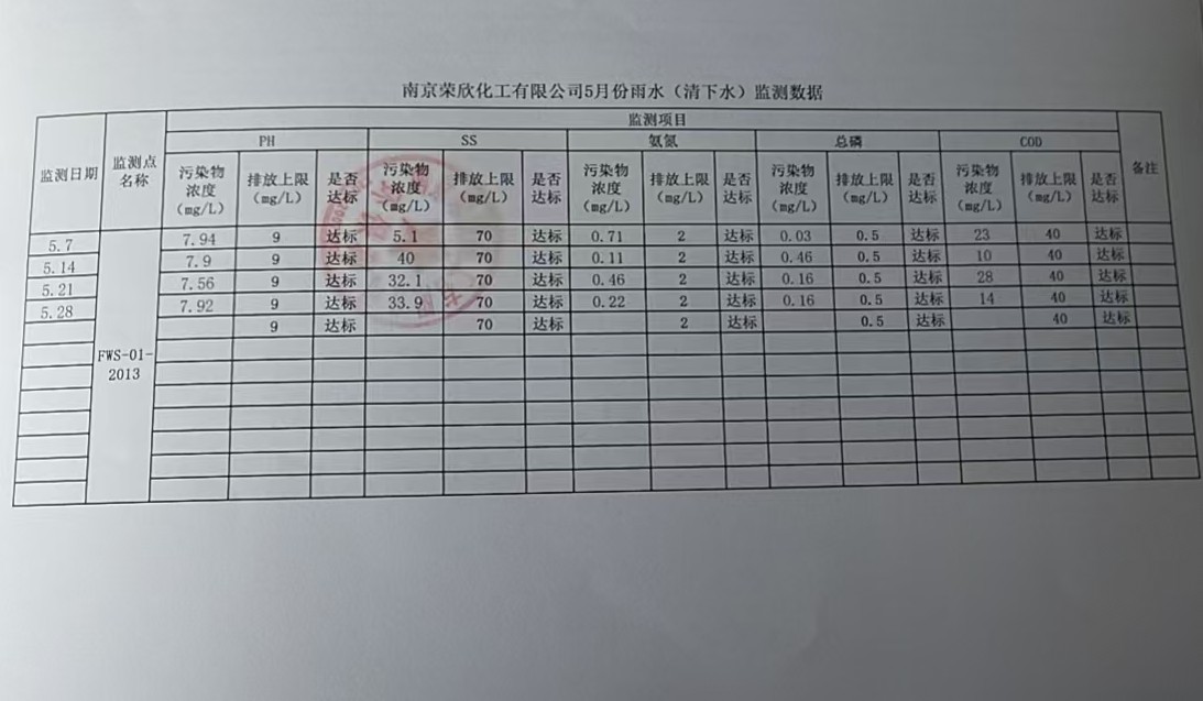 5雨.jpg