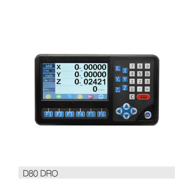 Digital display