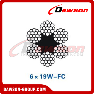 Cabo de aço (6×19W-FC)(6×26WS-FC)(6×31WS-FC), cabo de aço para carvão e mineração