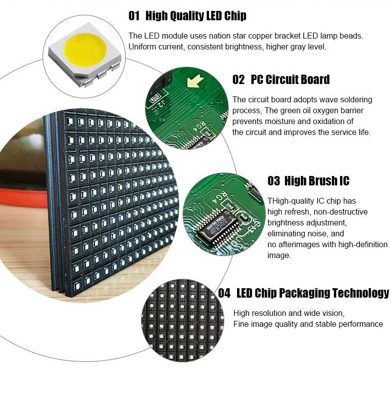 Módulo-chip-chip de alta calidad