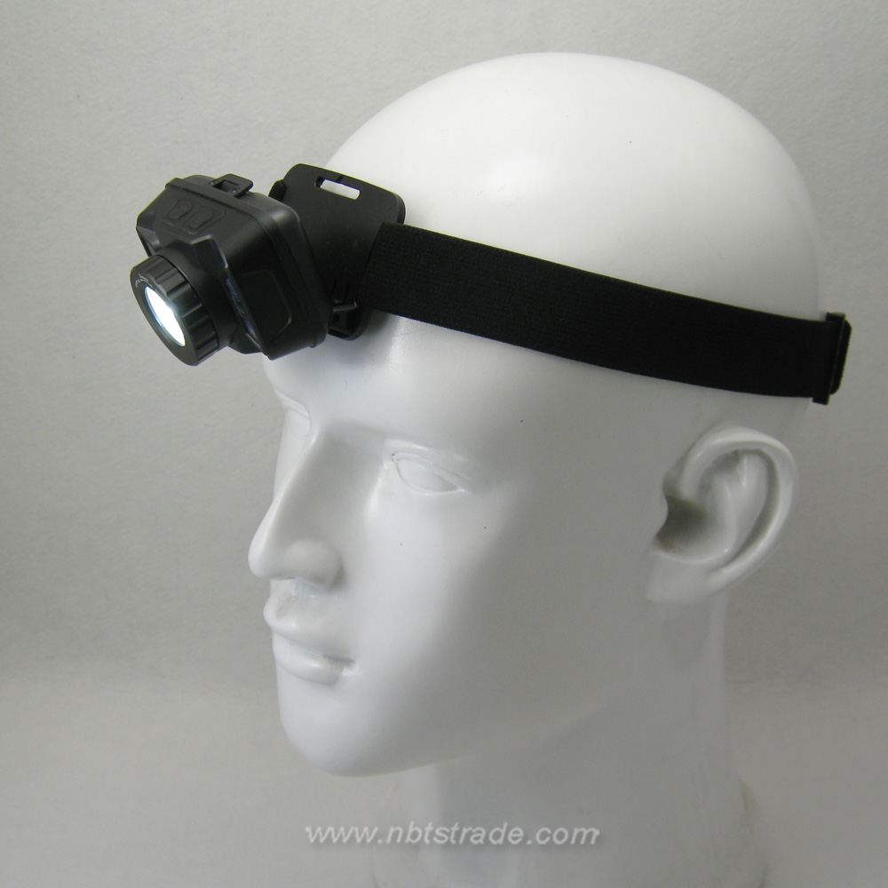 Adjustable Beam Rechargeable Motion Activated Sensor Headlamp 