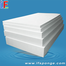 Wholesale Melamine Foam Sheet
