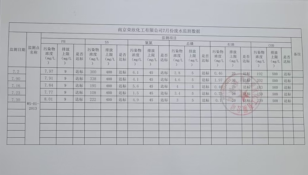 7废.jpg