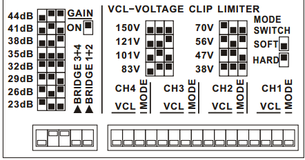 Como configurar o ganho e o VCL do amplificador de potência Sanway FP10000Q e FP14000