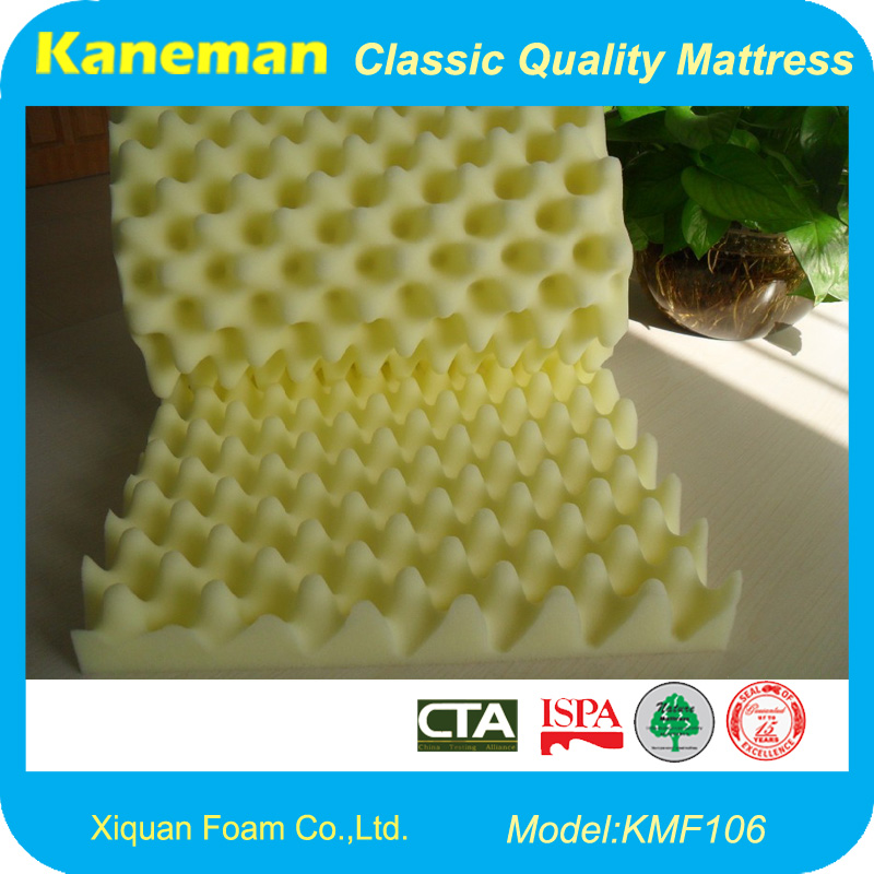 Furniture PU Foam From China Factory
