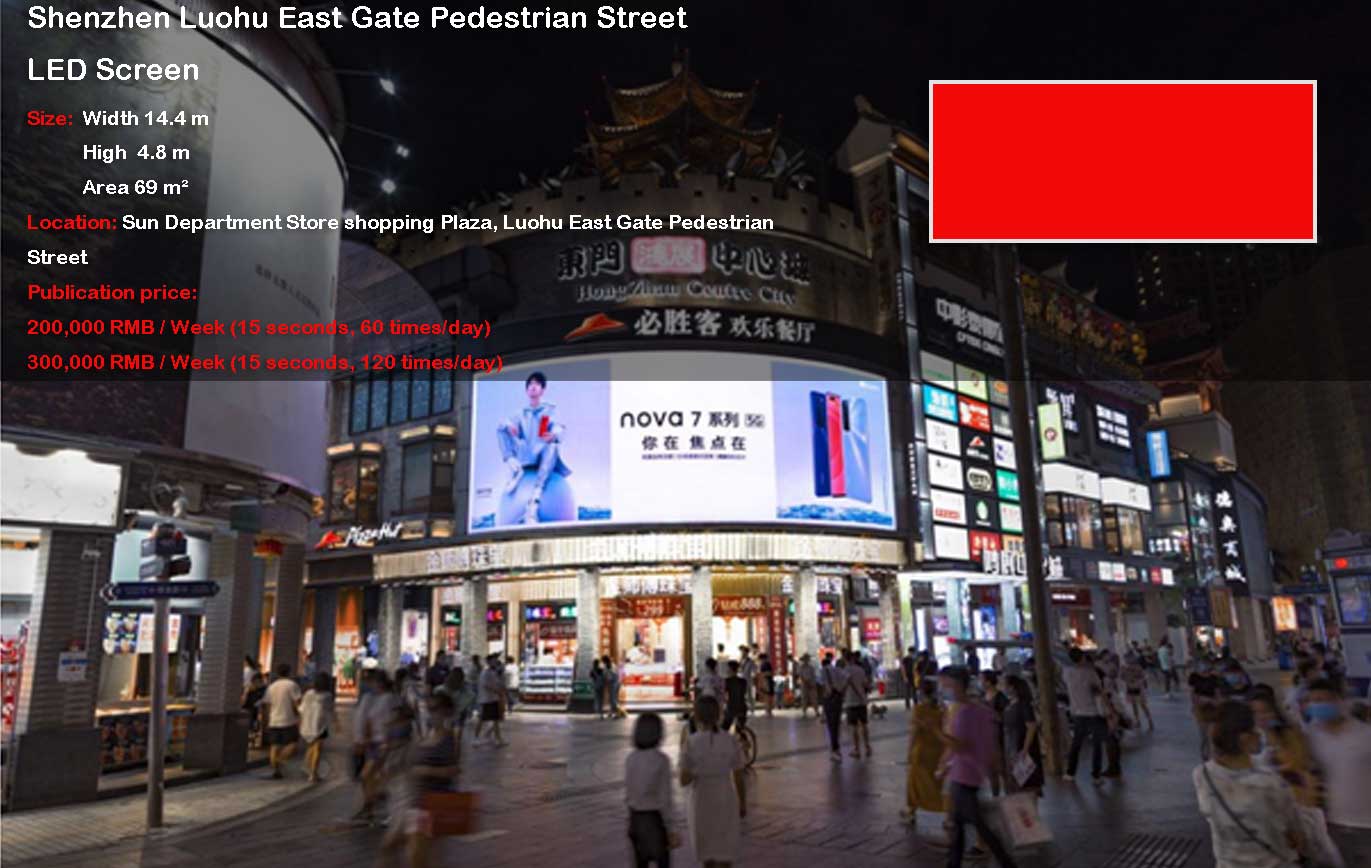 Écran LED de la rue piétonne de Luohu East Gate