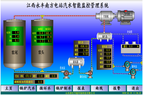 QQ Picture 20200514135629