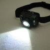 Adjustable Beam Rechargeable Motion Activated Sensor Headlamp 