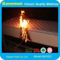 Fire Retardant Mattress in Mattresses