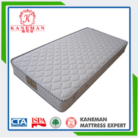 2016 Hotel Mattress Queen Size Bonnell Spring Bed Mattress