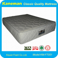 Compressed Best Quality Bonnell Spring Mattress