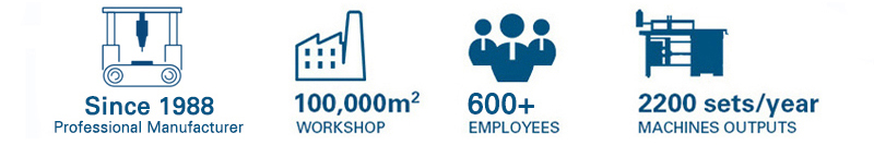 company introduction şirket tanıtımı