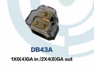 Fuse holder