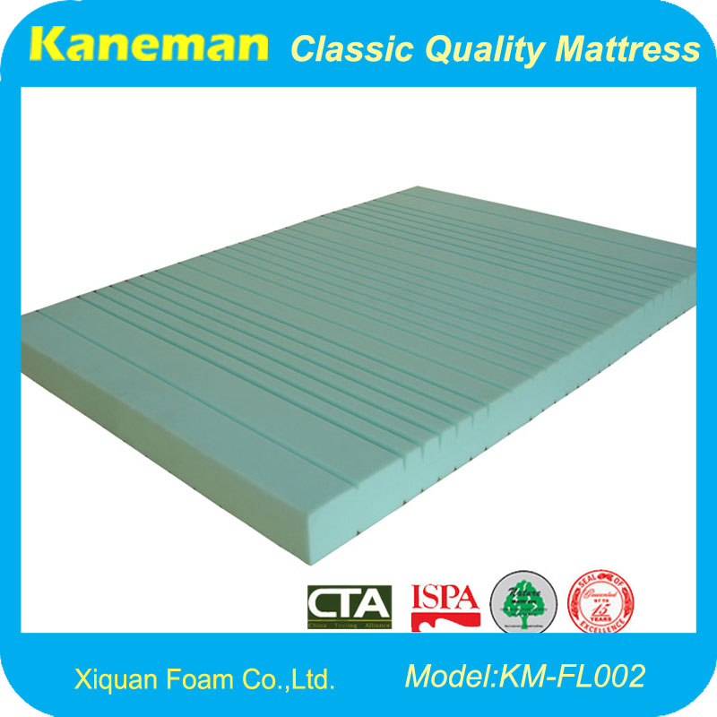Modern Design Rolled Package 7 Zone Foam Mattress (KM-FL002)