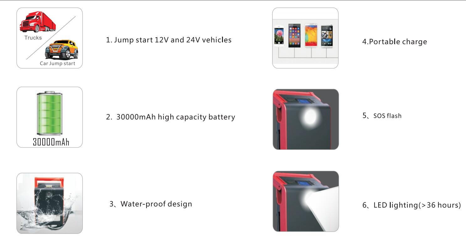 Epower-60 Epower-60