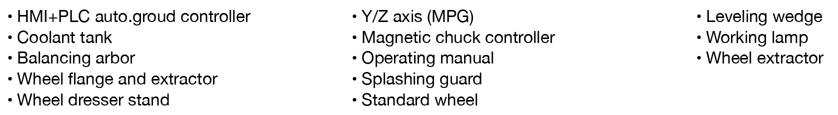 Standard Accessories