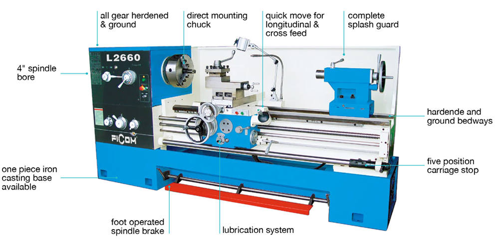 Precision Lathe—— Precision and Efficiency for Your Manufacturing Needs