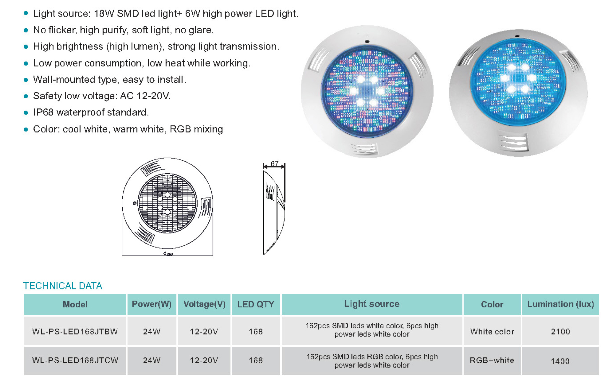 Serie LED Submariny Light WL-PS