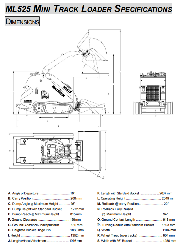 China Weiman 25HP Loader Data