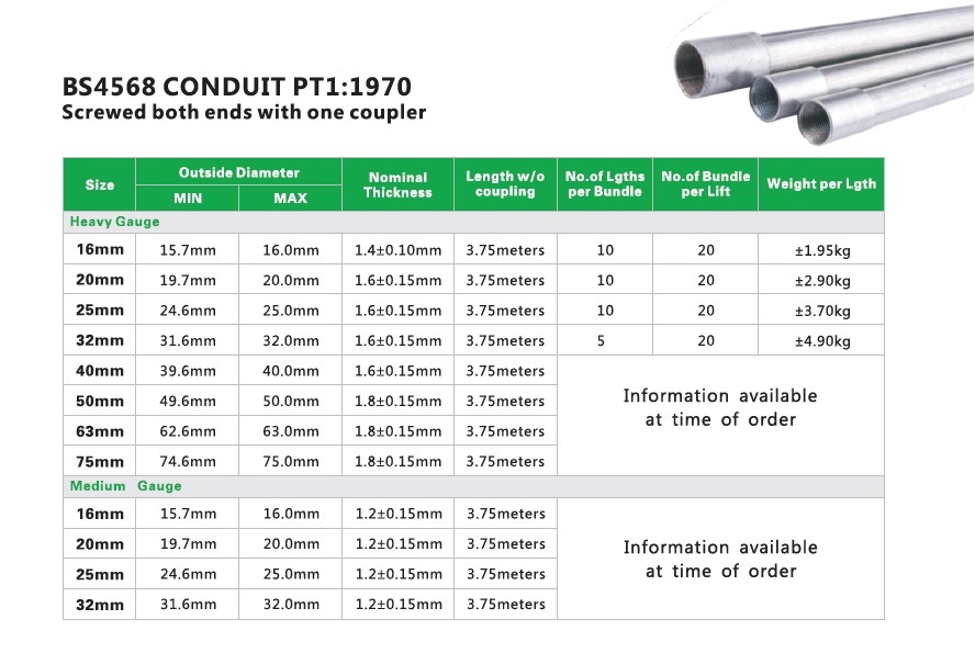 Hot DIP Gavanized Electrical Conduit Pipe BS4568 BS31 Standard