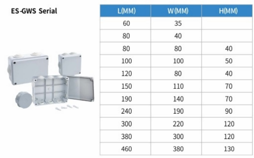 Customized CE Approved Enclosure Waterproof Plastic Adaptable IP65 Box