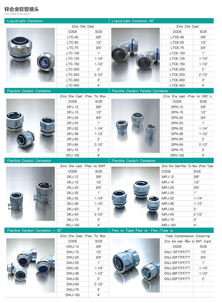 Liquid Tight Connector with Grand Steel and Zinc Plated