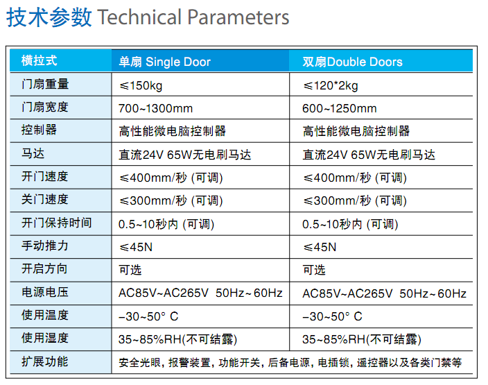MBS-150-cs1