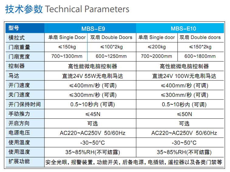 MBS-C9(C10)-cs1