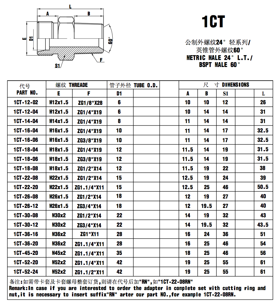 1ct.jpg