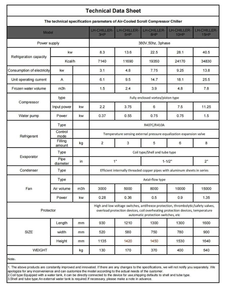 3HP Air Cooling Chiller Máy làm lạnh làm mát không khí 3HP