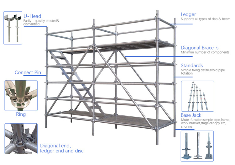 Hotel Building Scaffolding System Construction Metal Scaffold Set OEM