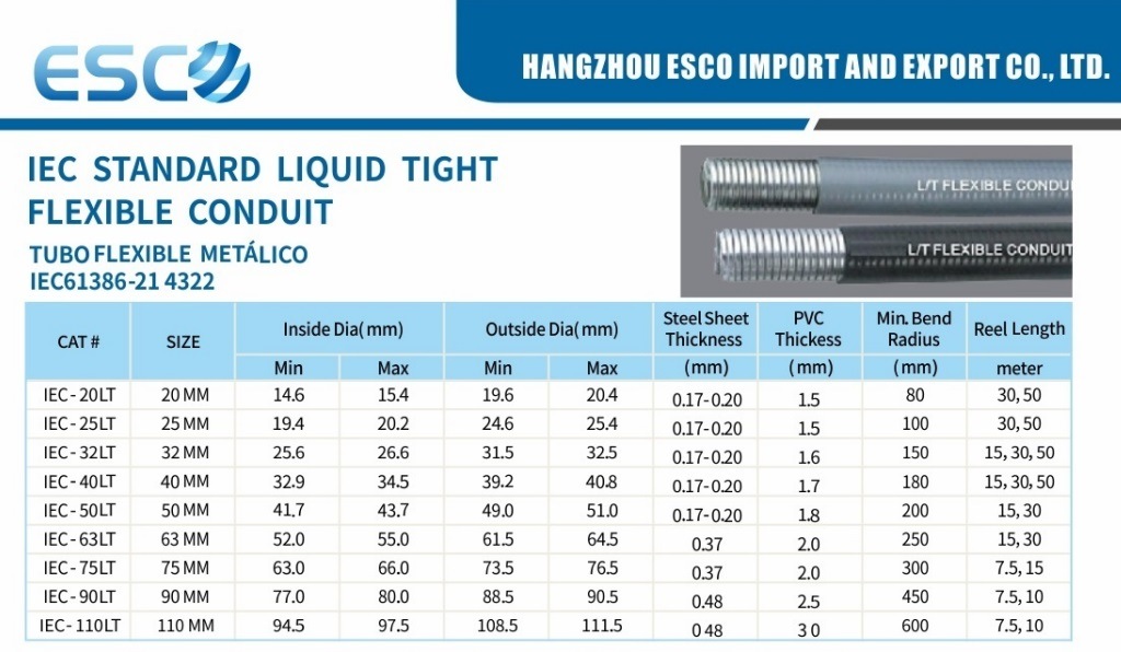 16mm---110mm Corrugated Tube Felxible Liquid Tight Metalico Con PVC Jacket OEM