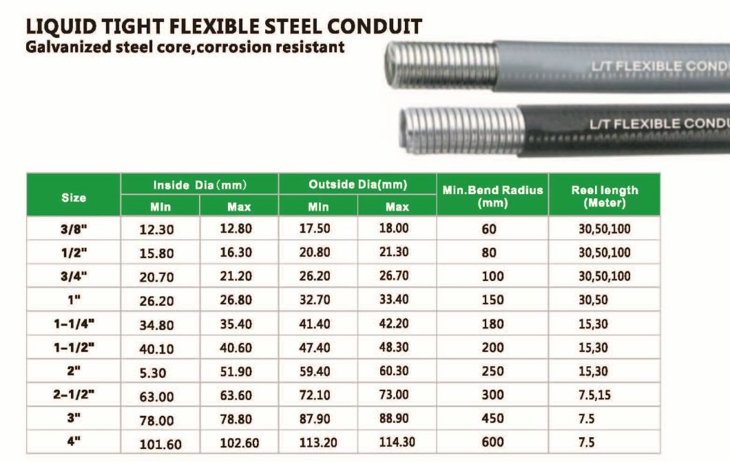 Grey/Black Liquid Tight Metal Flexible Conduit PVC Coated