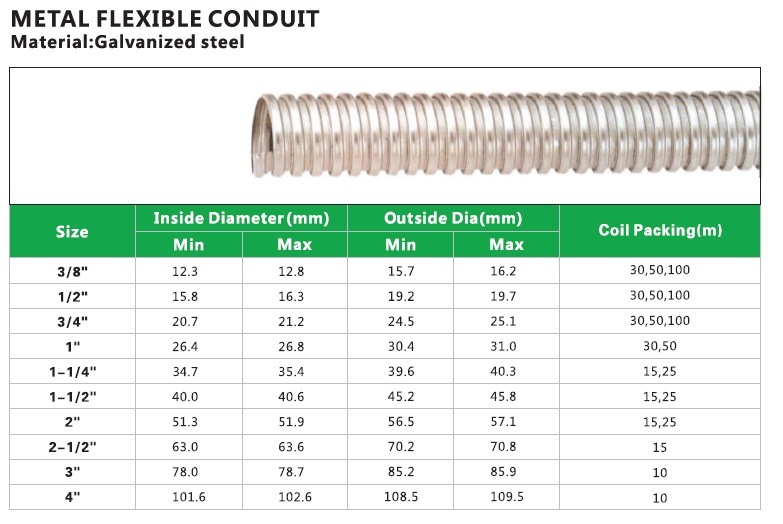 High Quality Pre-Galvanized Steel Flexible Pipe Metal Hose Gi Conduit Flexible Tube