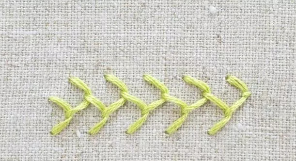 刺繡線