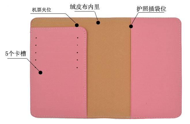PVC Vinyl PU Grain Leather Passport Holder