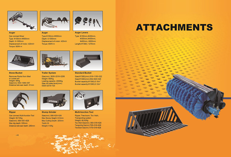 ATTACHMENTS (2)
