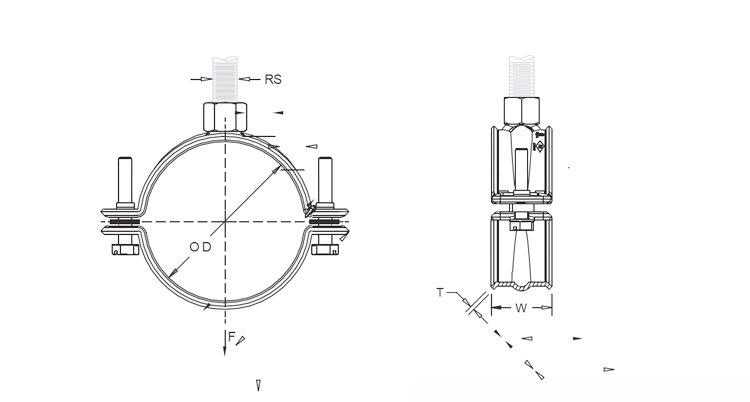 Metal Electro Galvanized Steel Round Pipe Clamps with Rubber