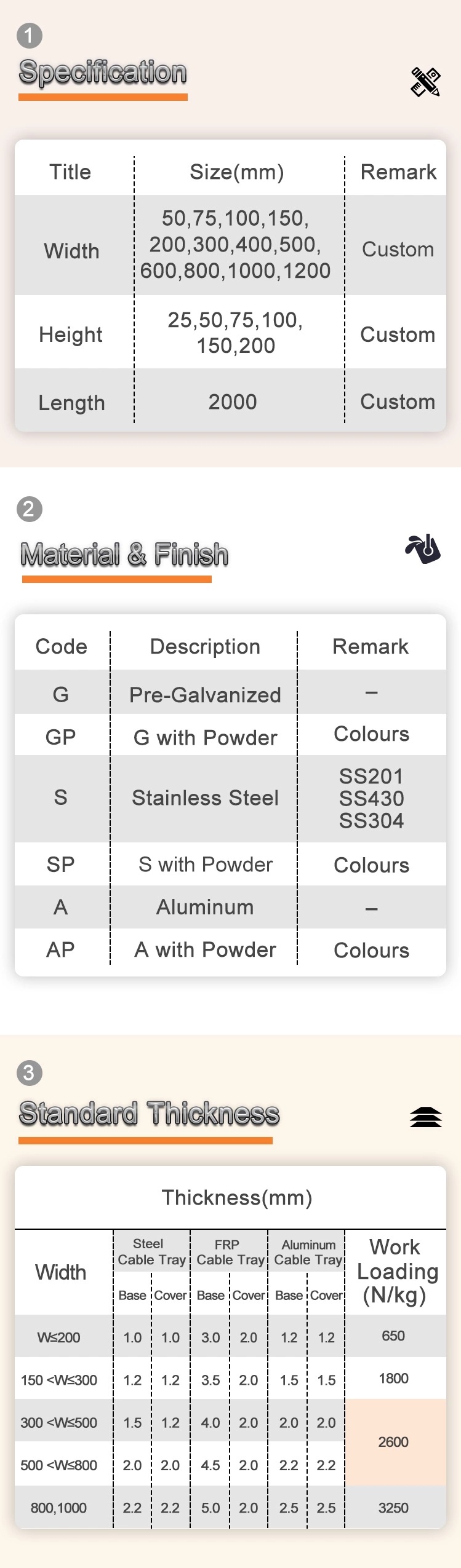 Manufacture 50X50 Wire Tray Support Ladder Duct