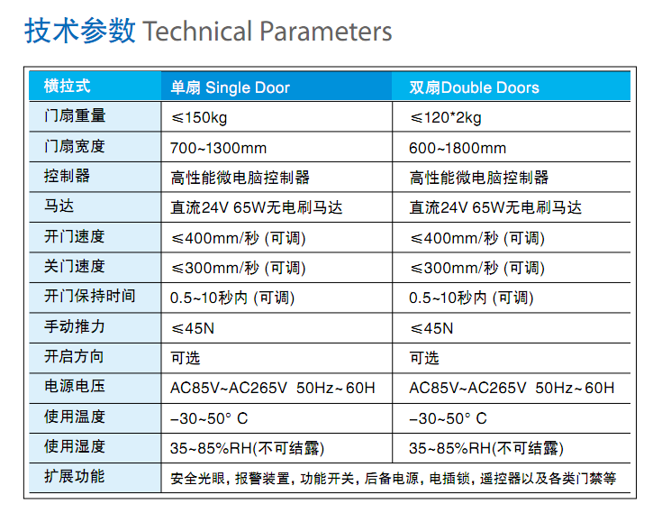 MBS-120-cs1