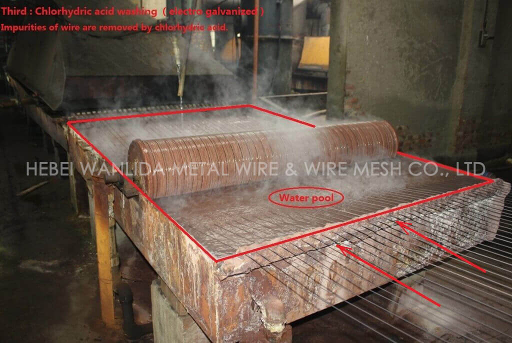 Anping factory 3mm diameter galvanized steel wire ( BV ) Anping factory 3mm diameter galvanized steel wire ( BV )