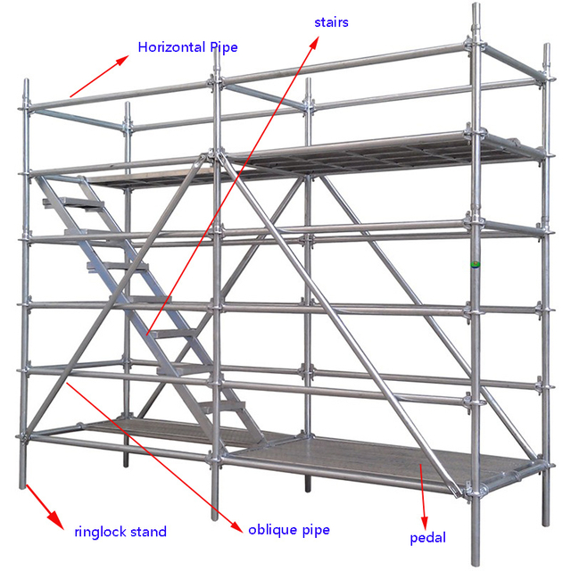 Painted/Galvanized Be Ordered Scaffolding System Metal Scaffold Set