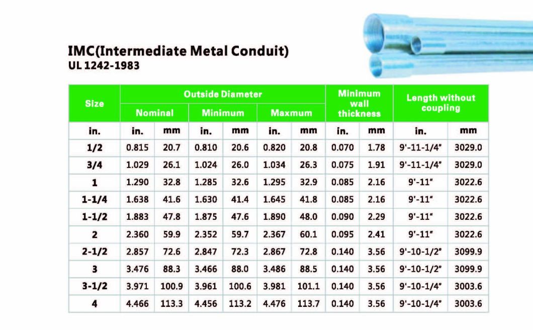 Conduit Tube Hot Dipped Galvanized IMC Pipe Hot Sale