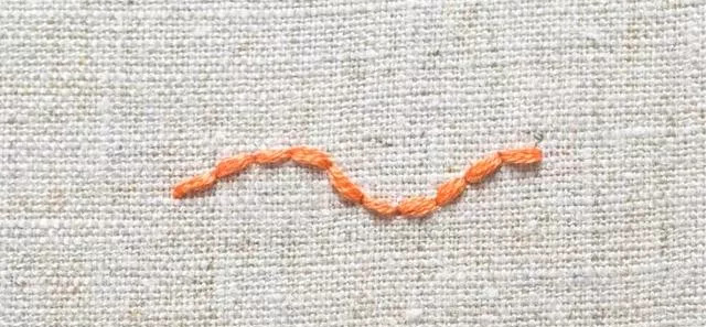 刺繡線