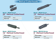 HELICAL CUTTERHEADS