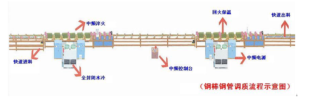 QQ截图20160815154349