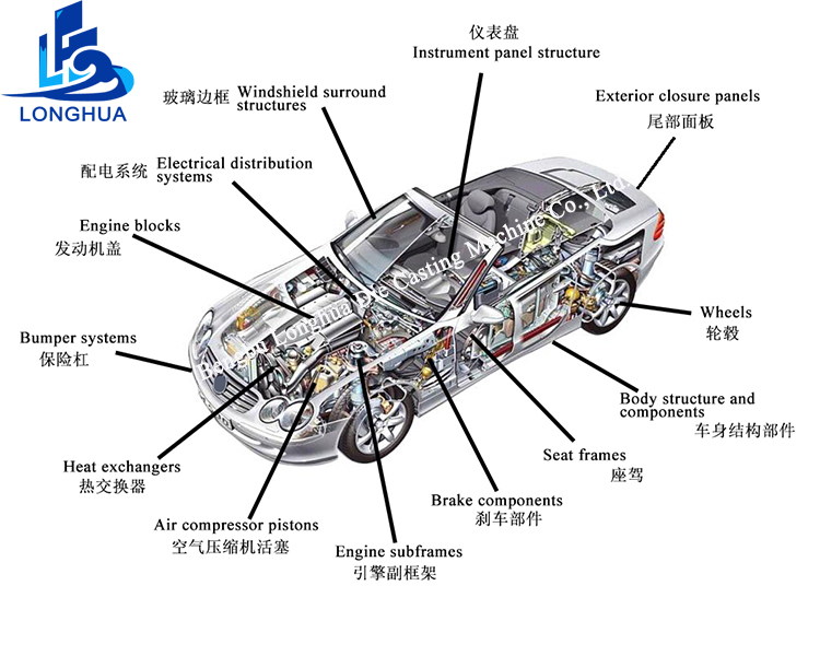 750 带 logo 与公司 印 印 汽车 中 的 铝合金压