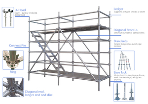 Customized Ringlock Q235 Carbon Steel Be Ordered System Construction Frame Scaffolding