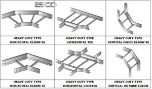 OEM Accessories for Cable Tray or Cable Trunking Pre-Galvanized