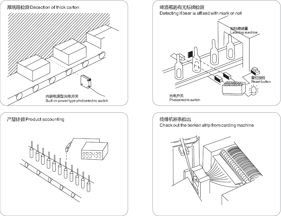 photoelectric applicaiton aplicación fotoeléctrica